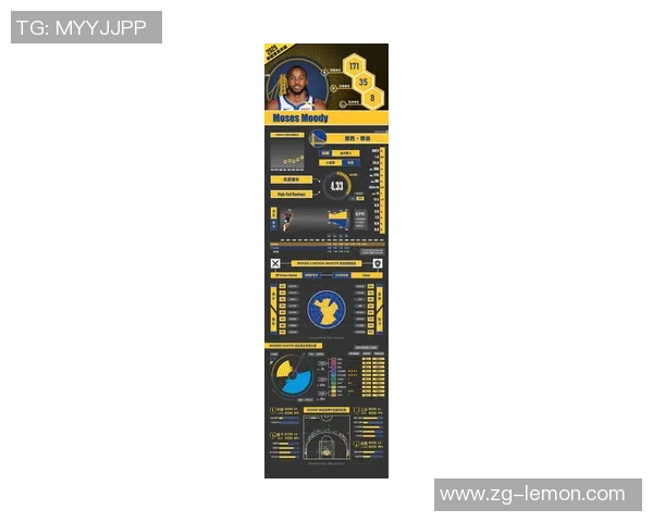 今日勇士与火箭对决数据分析及比赛亮点回顾