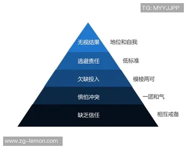 在顾全大局的前提下实现个人价值与团队目标的和谐统一
